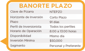 Banorte Plazo Banorte Plazo