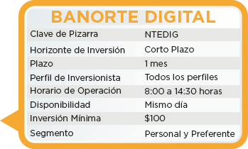 Banorte Digital Banorte Digital
