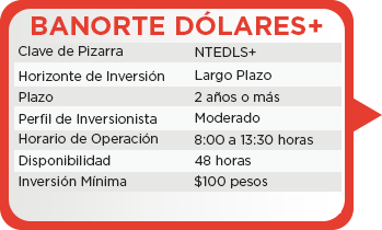 Banorte Dólares + Banorte Dólares
