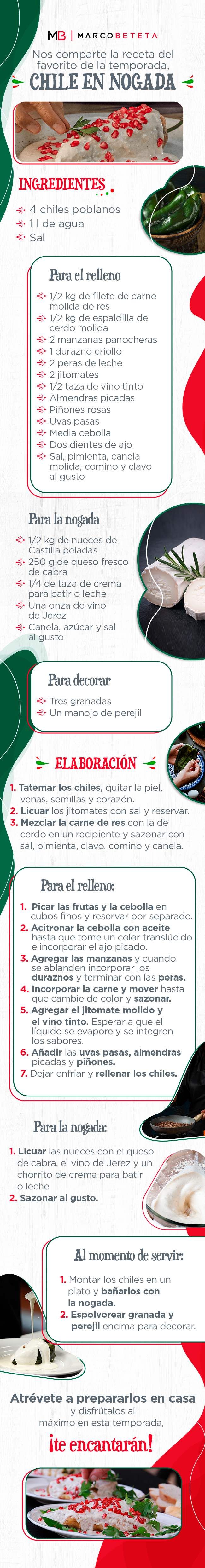 Chile en nogada