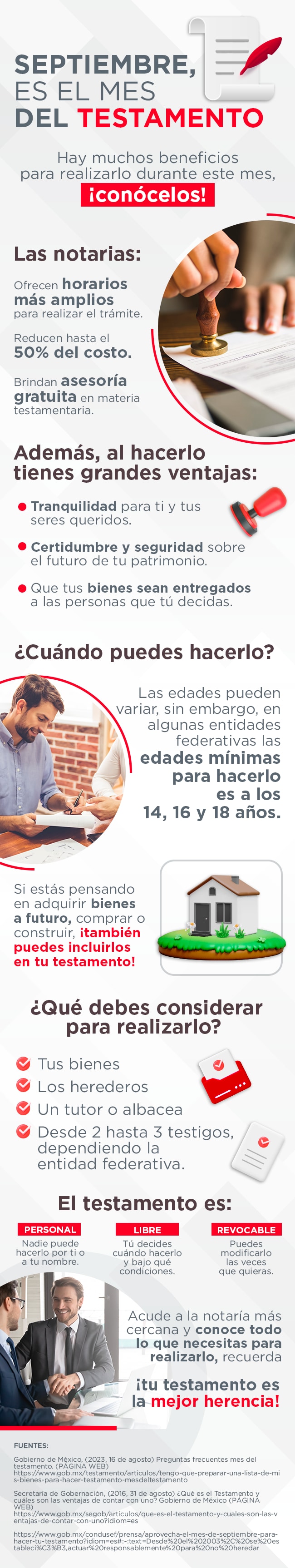 Mes del Testamento