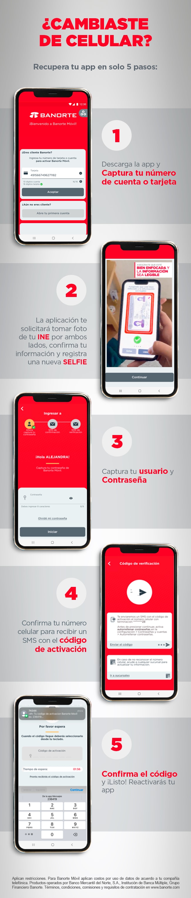 ¿Cambiaste de celular?