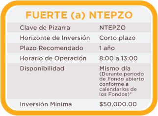 Banorte Plazo Banorte Plazo