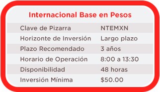 Estrategia Base Dólares I Estrategia Base Dólares I