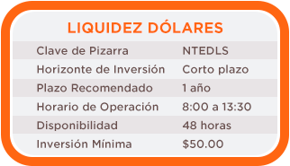Liquidez Dólares NTEDLS Liquidez Dólares NTEDLS