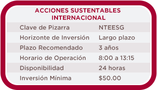 Acciones Sustenables Internacional NTEESG Acciones Sustenables Internacional NTEESG