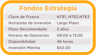 Fondos Estrategia Fondos Estrategia