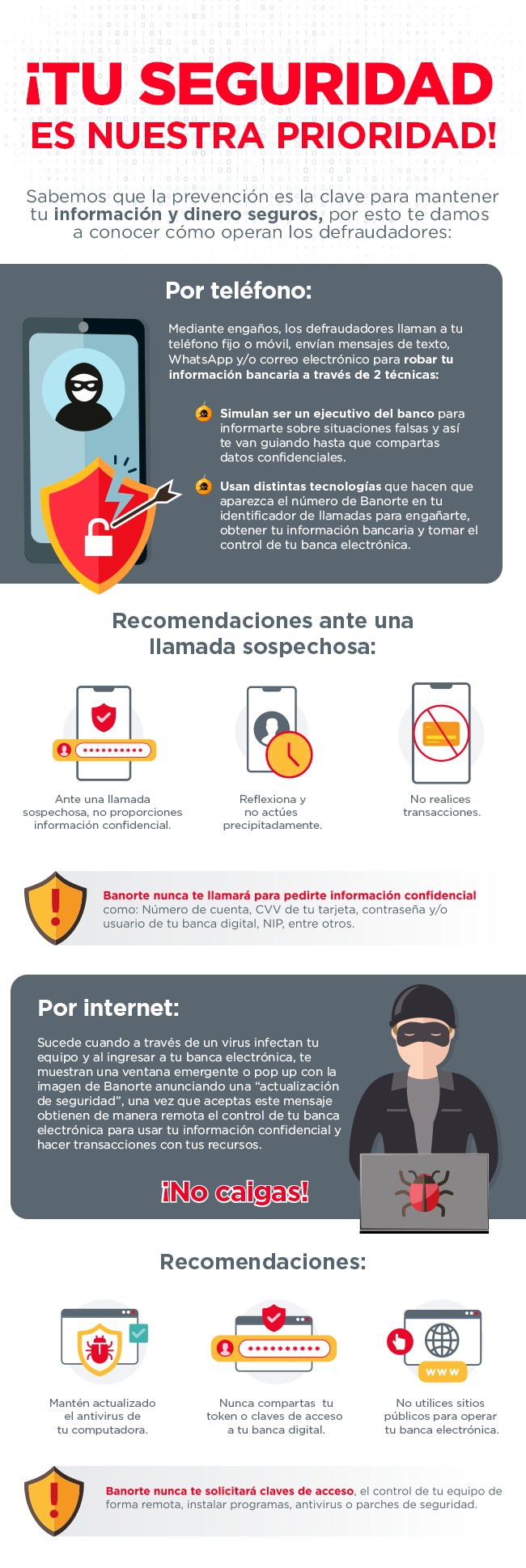 Prevencion de fraudes