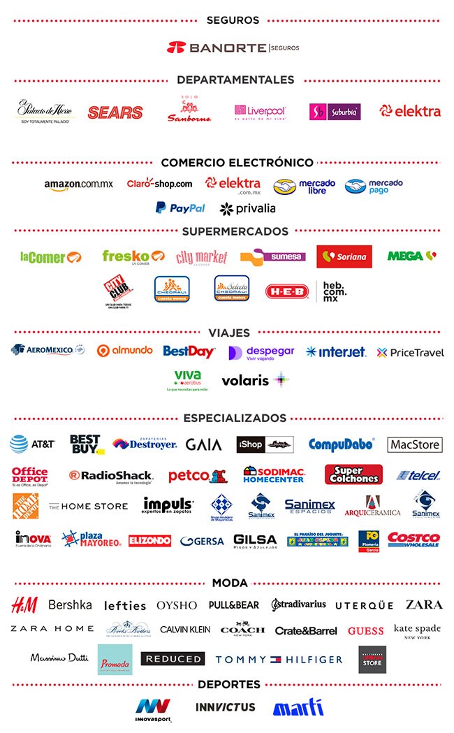 promocion amazon banorte