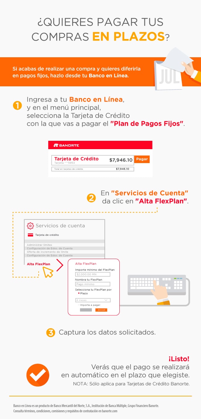 ¿Cómo es un plan de pagos fijos