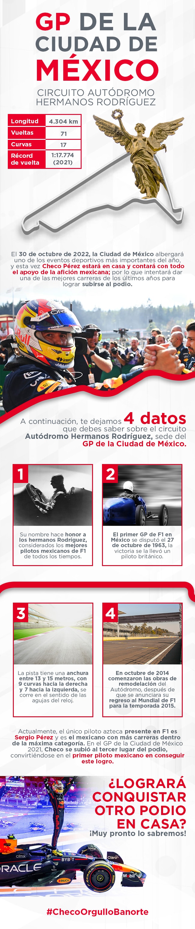 Checo Perez en México