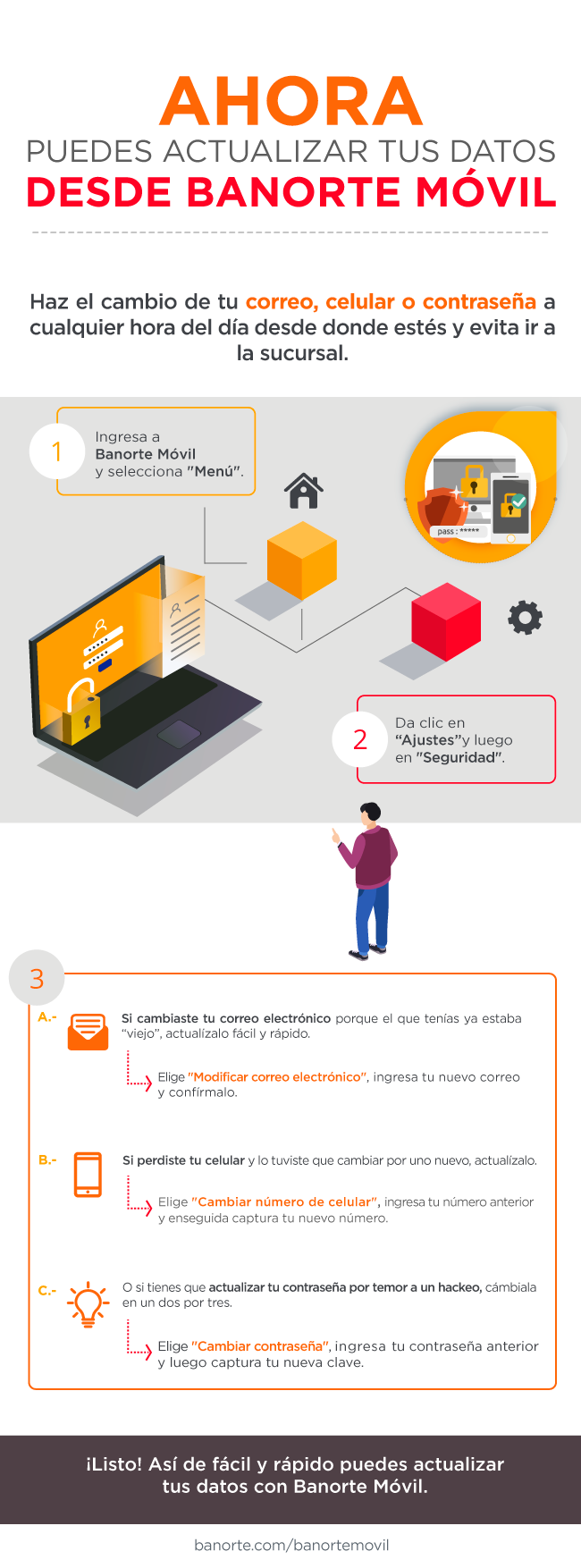 Infografía Actualiza tus datos desde la app