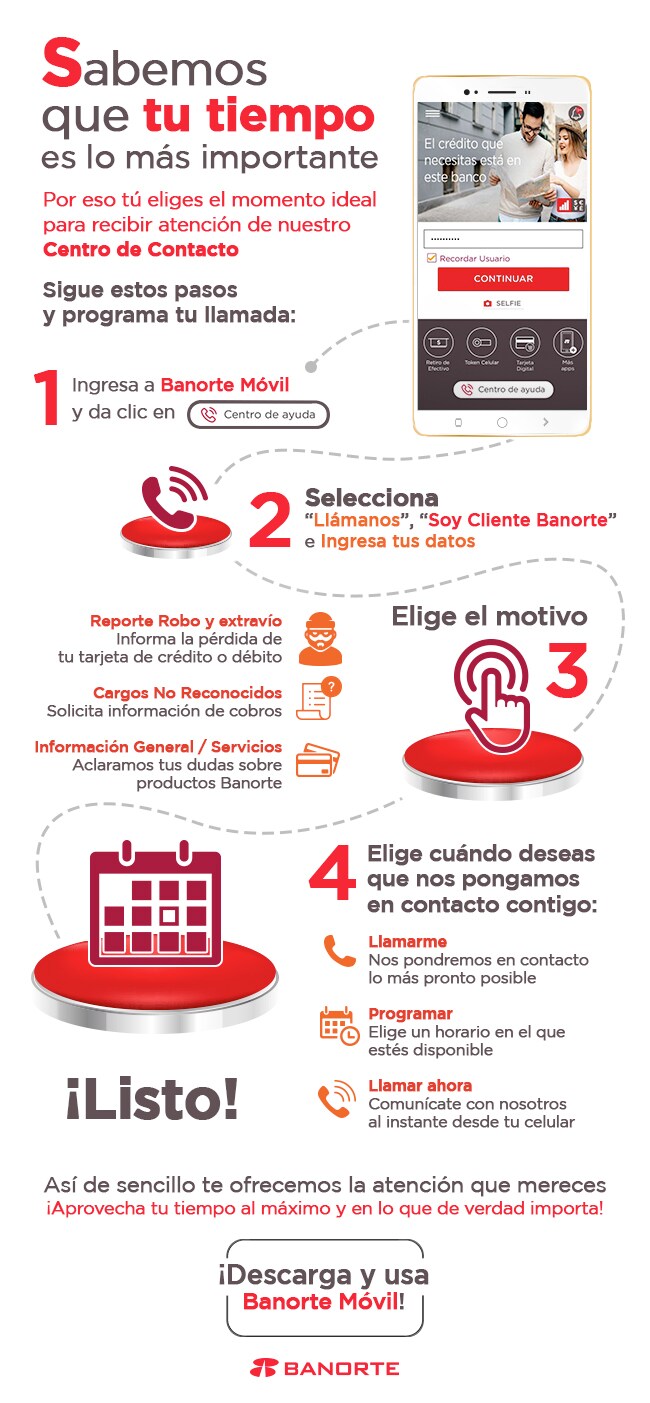 Infografía Banorte Móvil llamada programada