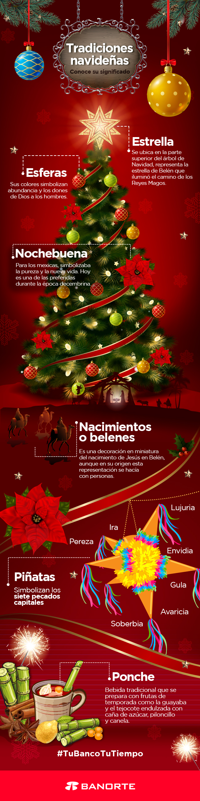 Tradiciones Navideñas Preferente Tradiciones Navideñas Preferente