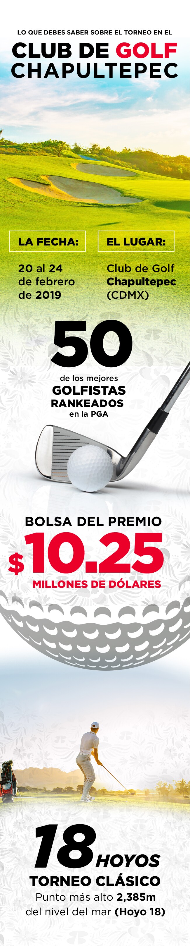 Infografía La PGA Tour llega a México