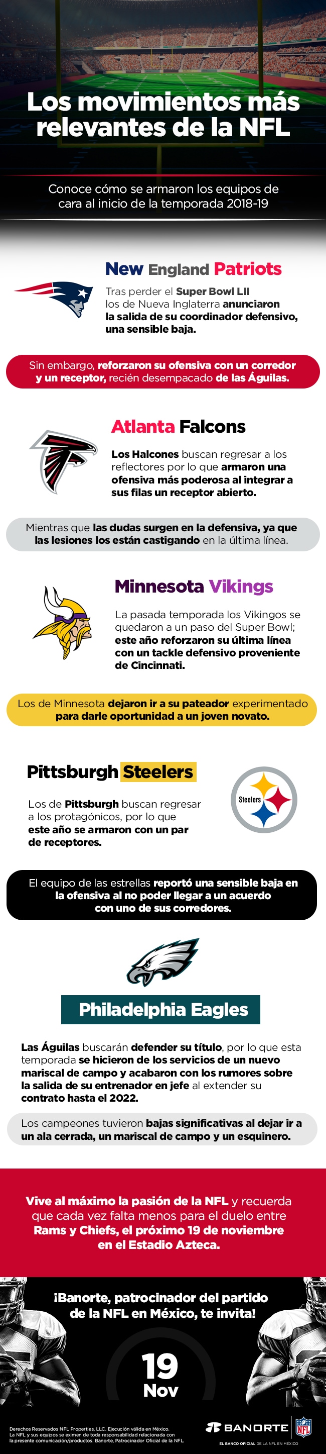 Altas y bajas de la NFL