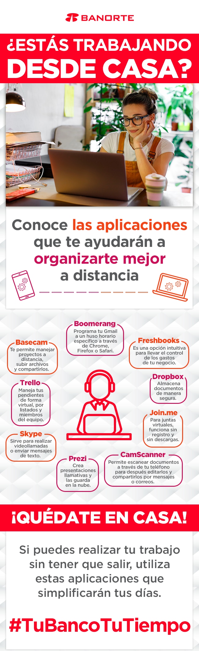 Infografía Banorte Móvil llamada programada