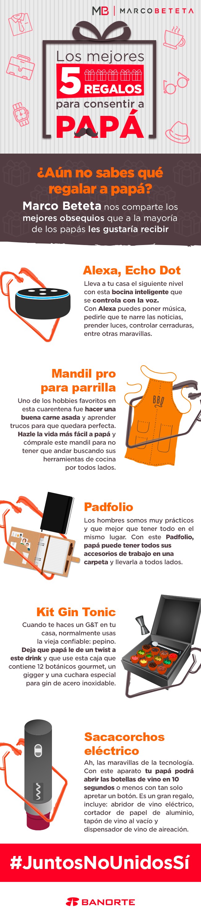 Infografía Día del padre