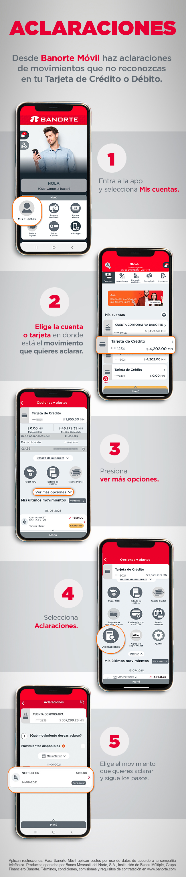 05-BLOQUE2-INFOGRAFIA-Aclaraciones1