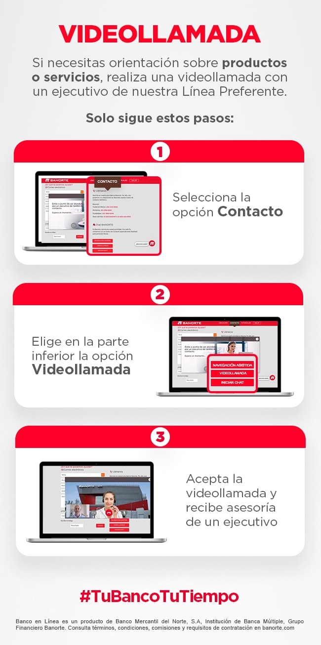 Videollamadas en Banco en Línea