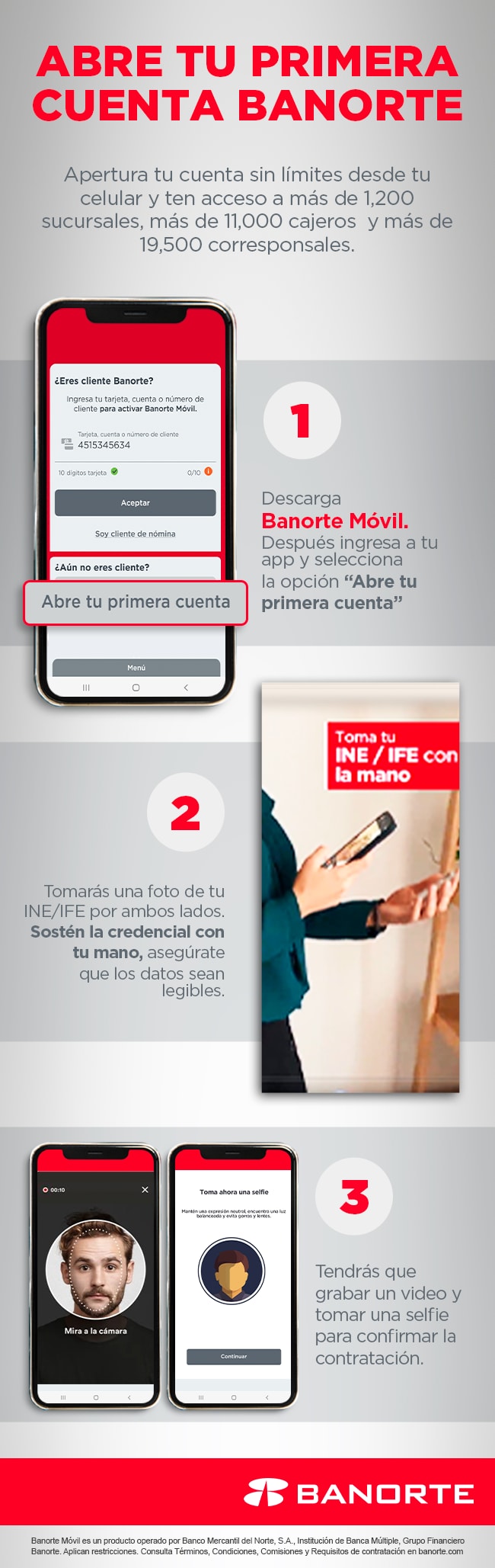 INFOGRAFIA_Abre+tu+primera+cuenta+NTB_Mayo+2025_V3[25]