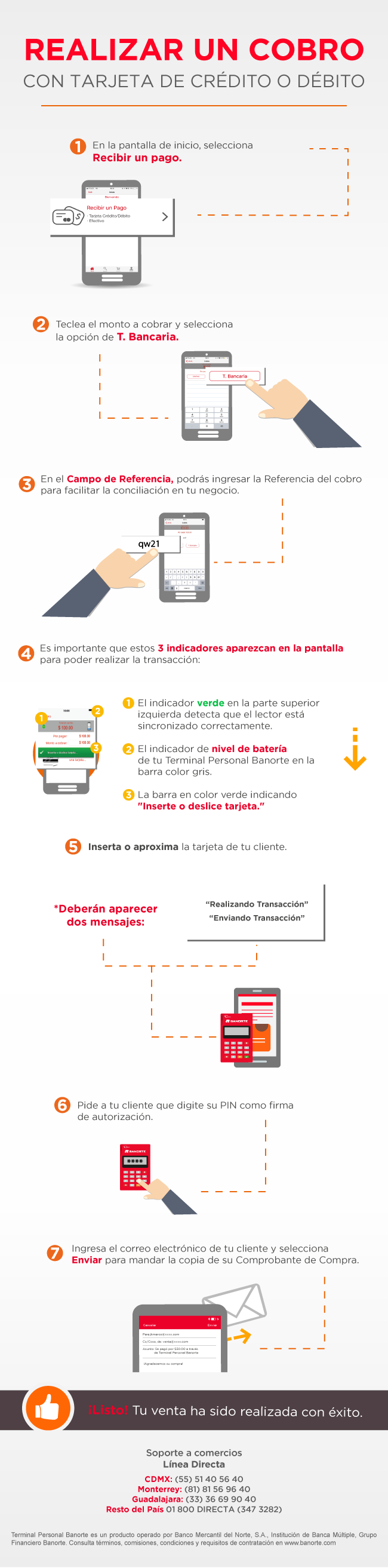 Banorte-TPB-Realiza-cobro-con-tarjeta