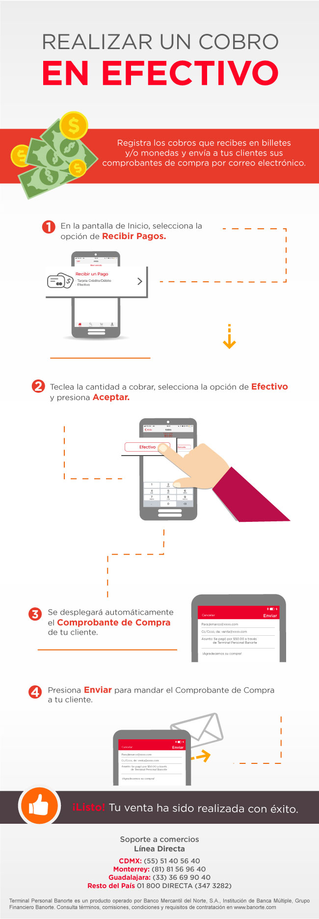 Infografia_TPB_RealizarUnCobroEnEfectivo_VF_2