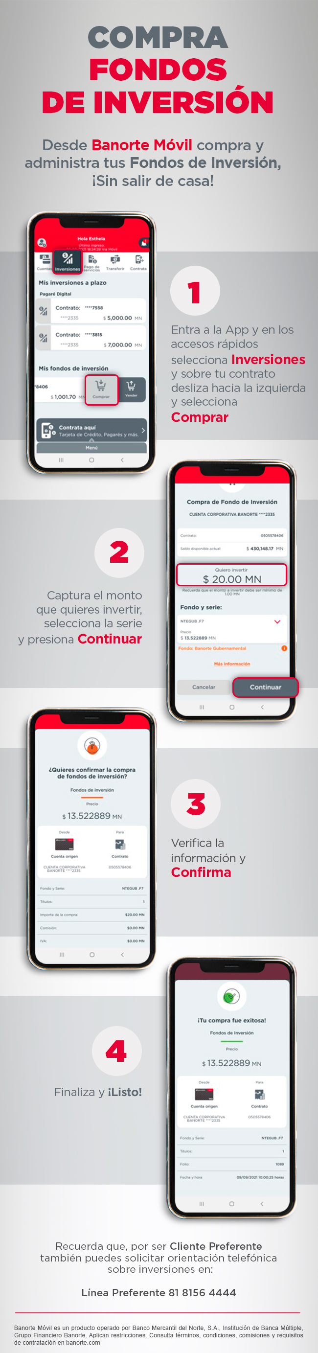 Compra Fondos de Inversión