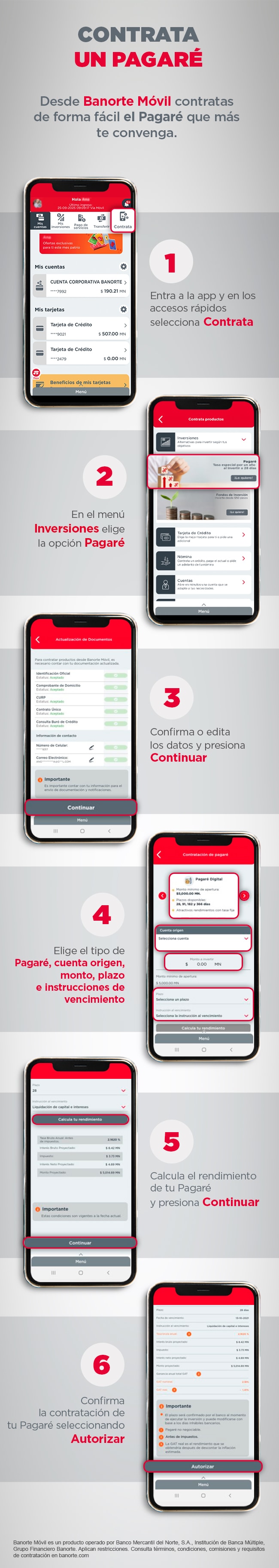03-INFOGRAFIA-BANORTE-CONTRATA-PAGARE