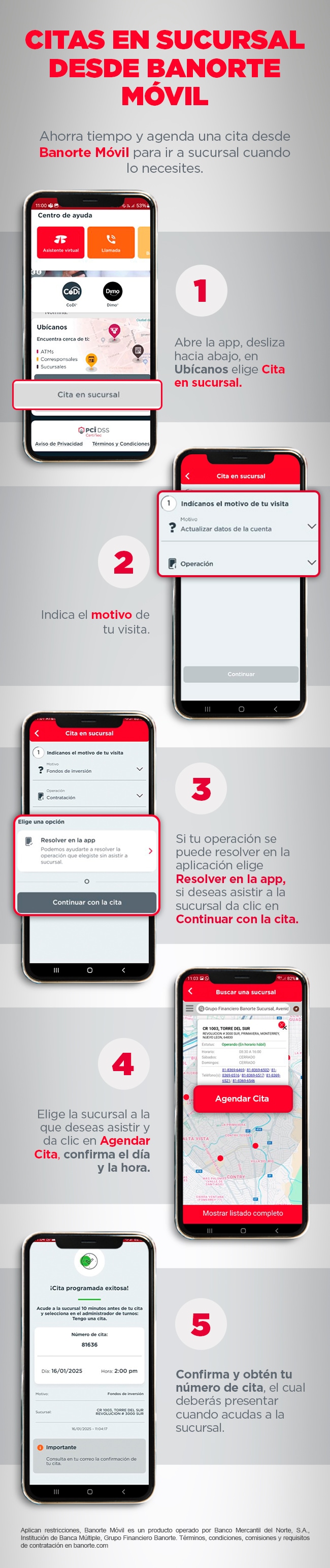 BANORTE-PAGARE-125_CETES_SMS