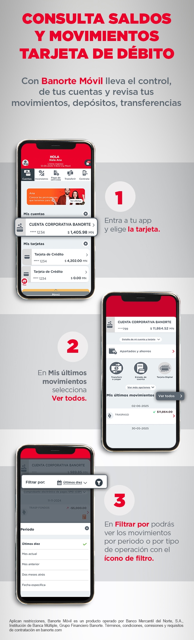 INFOGRAFIA_BANORTE_CONSULTA_SALDO_DÉBITO