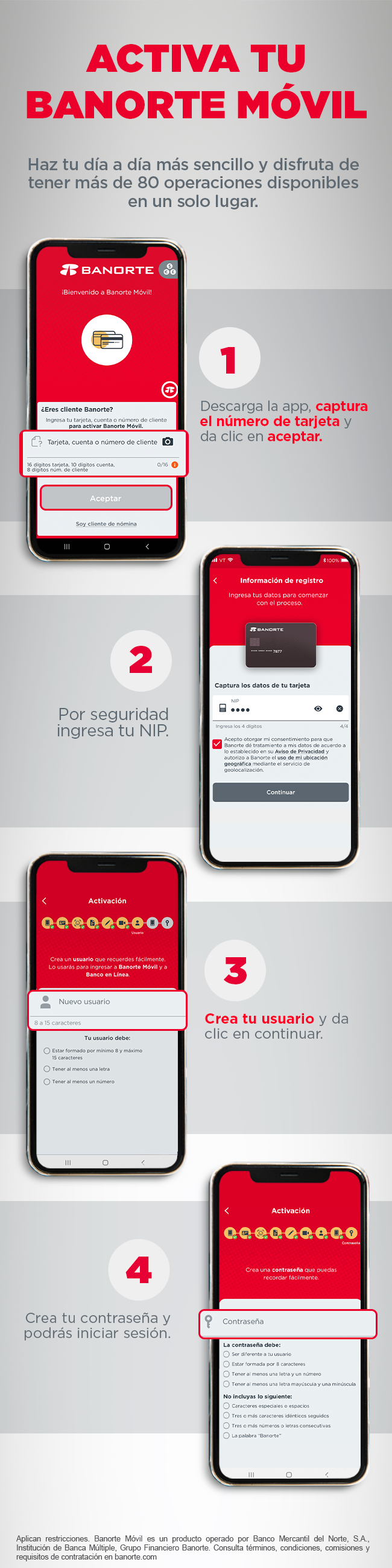 Activa tu Banorte Móvil
