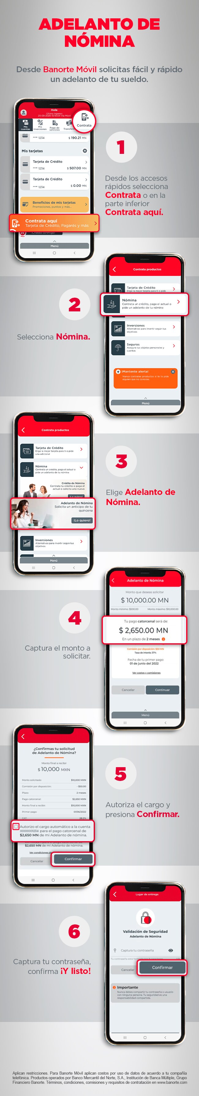 Infografía de Banorte Móvil que explica cómo solicitar un adelanto de nómina en seis pasos: 1) Selecciona 'Contrata' en accesos rápidos, 2) Elige 'Nómina', 3) Selecciona 'Adelanto de Nómina', 4) Captura el monto deseado, 5) Autoriza el cargo y confirma, 6) Ingresa tu contraseña para finalizar