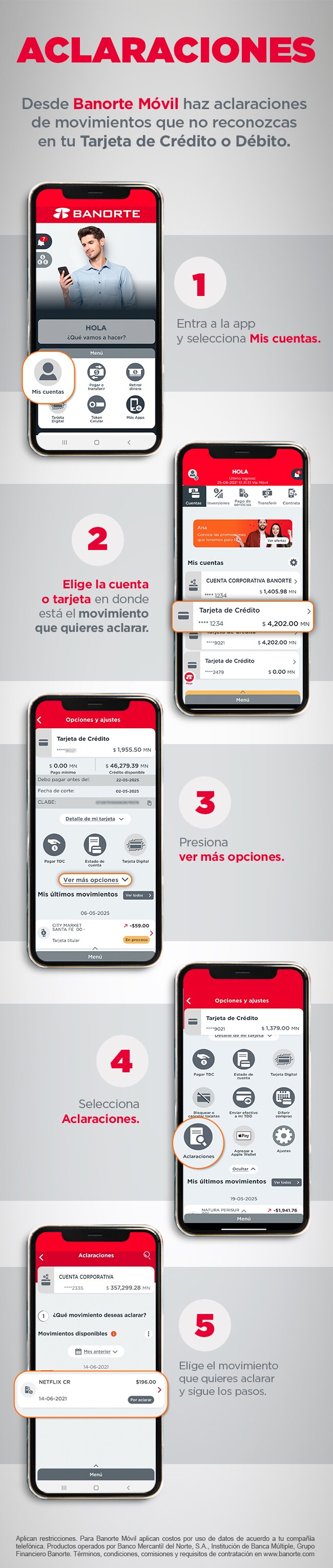 Aclaraciones de Tarjeta de crédito y débito