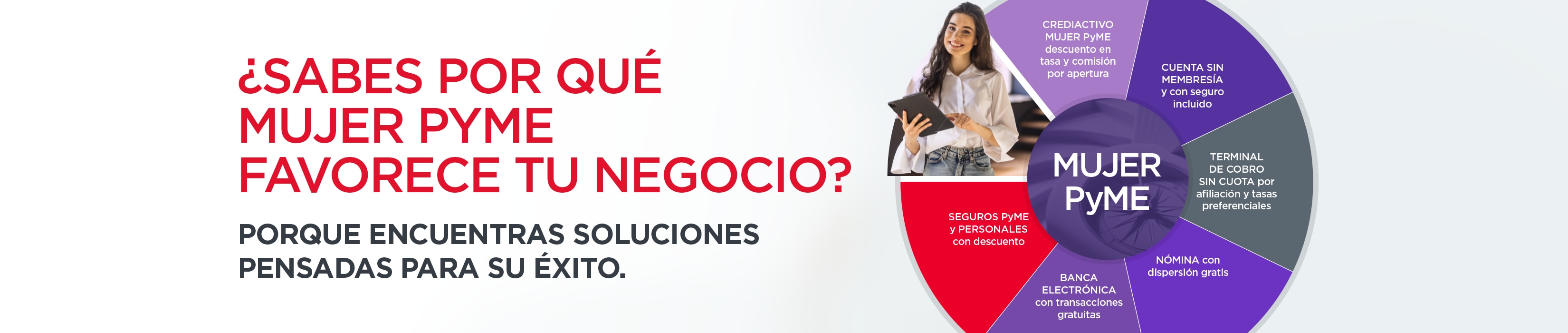 ¿Sabes por qué MUJER PyME es ideal para tu negocio?